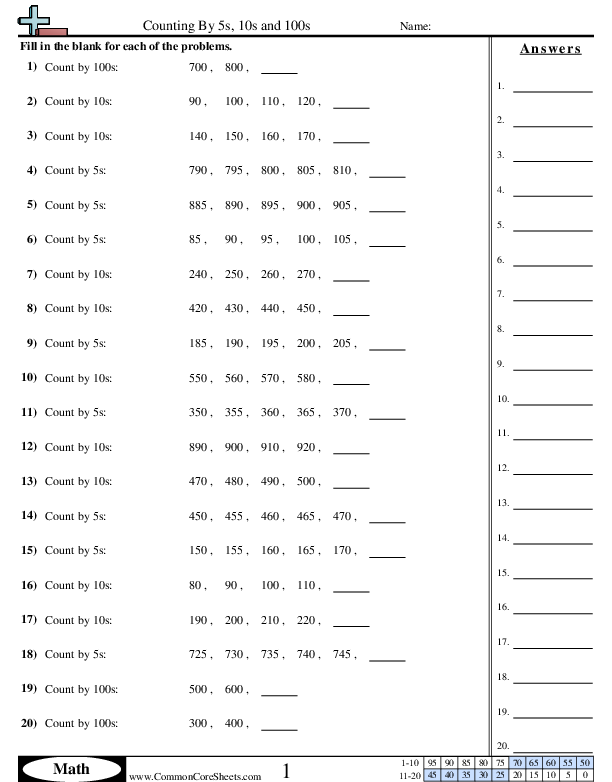 Counting Worksheets - Skip Counting (5s 10s 100s) worksheet